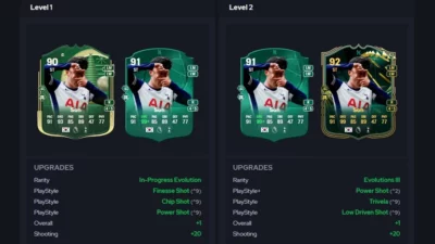 EA FC 25 Golazo Evolution