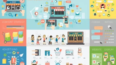 Building a Thriving E-Commerce Store