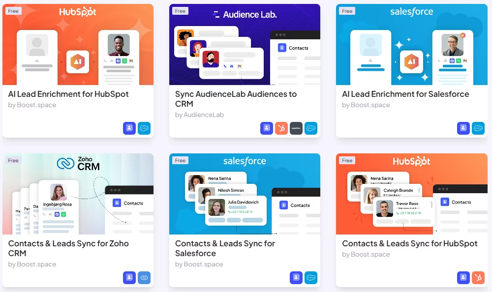 CRM Automations