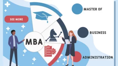 Online MBA in Marketing Management
