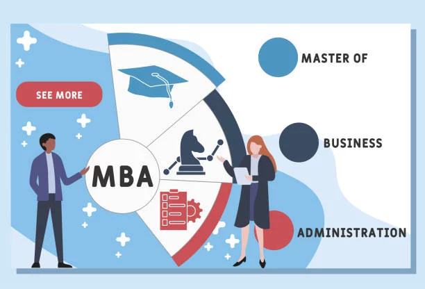 Online MBA in Marketing Management