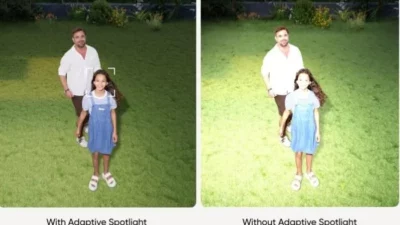 Outdoor Security Cameras