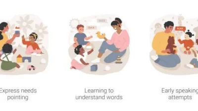 Early Intervention Strategies