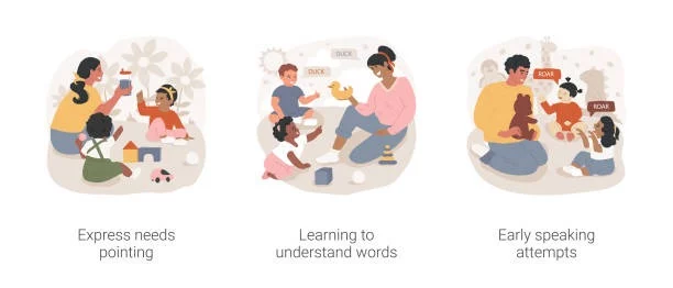 Early Intervention Strategies