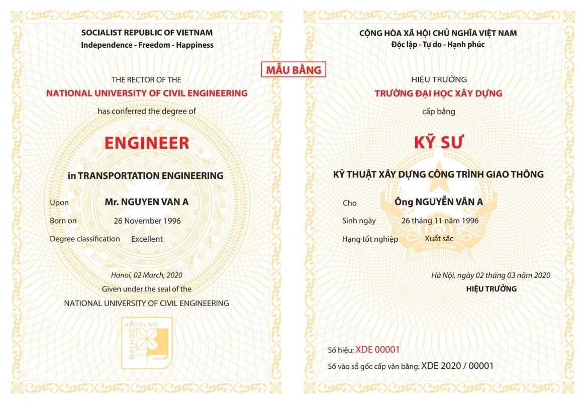 Buy Fake University Degree Safely