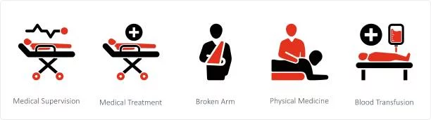 Types of Personal Injury Cases