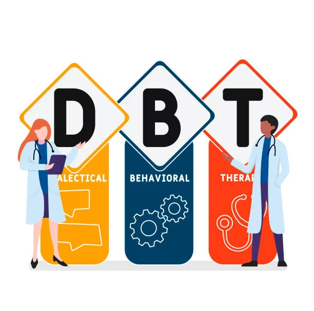 Programs and DBT Therapy